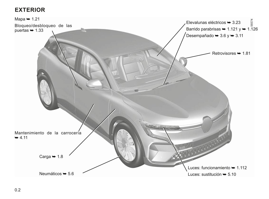 2022-2023 Renault Mégane Bedienungsanleitung | Spanisch