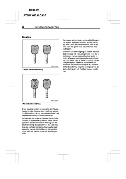 2010-2011 Toyota Aygo Owner's Manual | Dutch