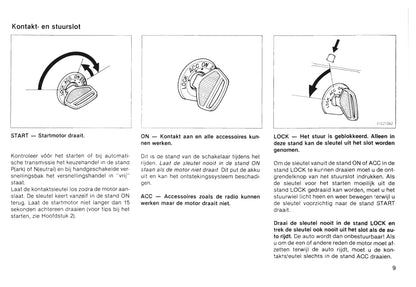 1985-1986 Toyota Starlet Owner's Manual | Dutch
