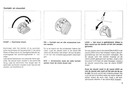 1985-1986 Toyota Starlet Bedienungsanleitung | Niederländisch