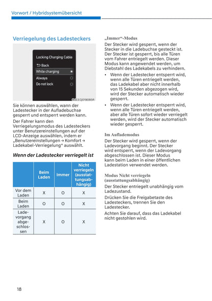 2021-2022 Hyundai Tucson Hybrid/Plug-in Hybrid Owner's Manual | German