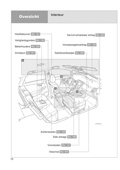 2012-2014 Toyota Prius Plug-in Hybrid Bedienungsanleitung | Niederländisch