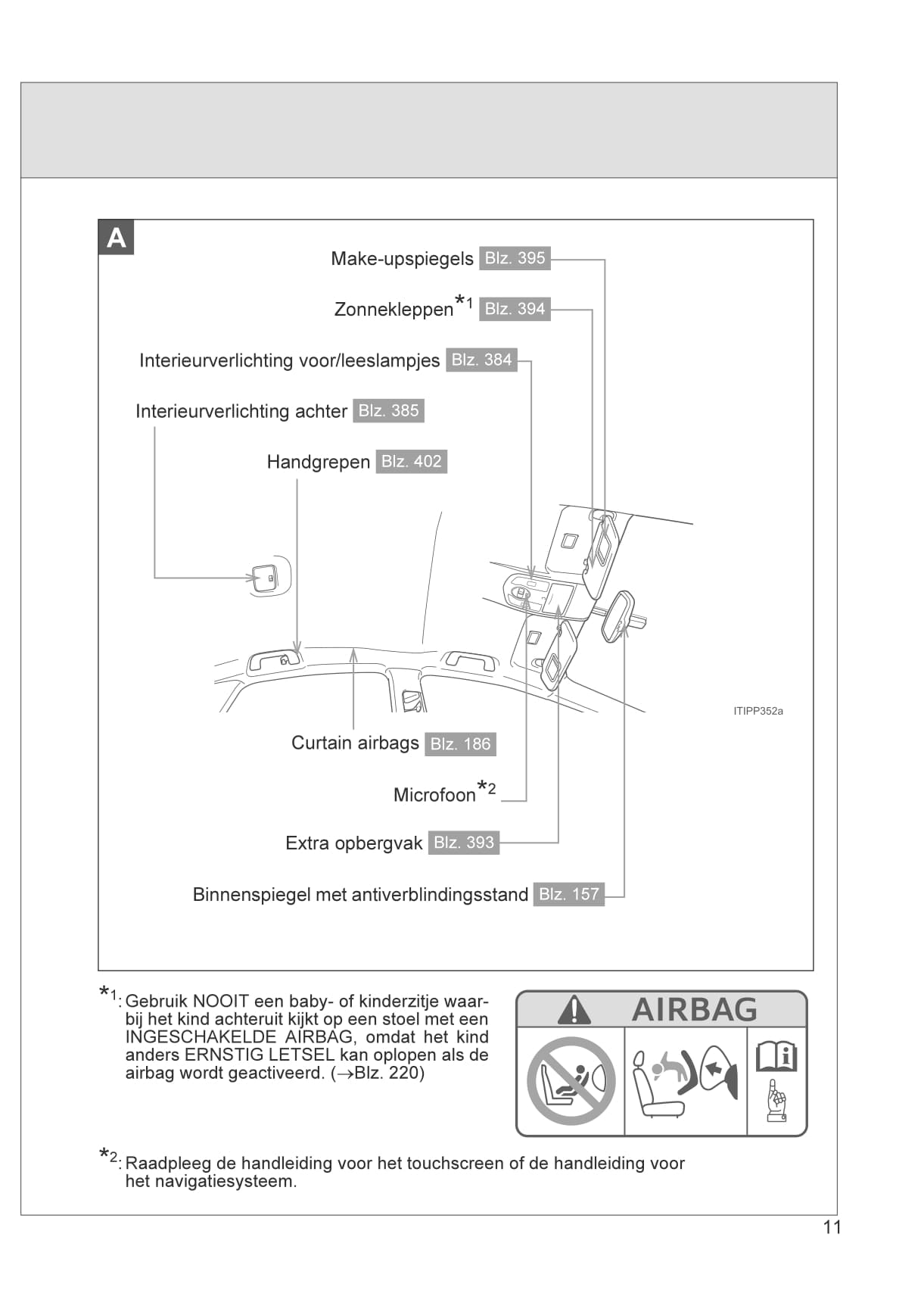 2012-2014 Toyota Prius Plug-in Hybrid Bedienungsanleitung | Niederländisch