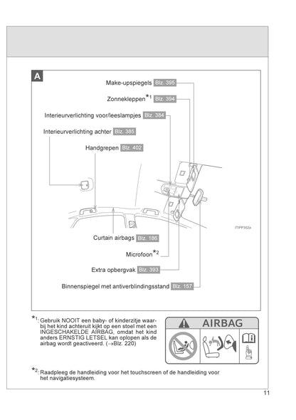 2012-2014 Toyota Prius Plug-in Hybrid Bedienungsanleitung | Niederländisch