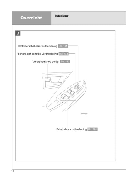 2012-2014 Toyota Prius Plug-in Hybrid Bedienungsanleitung | Niederländisch