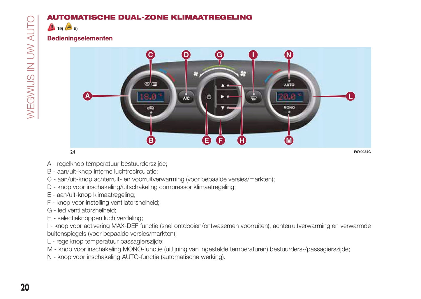 2016-2017 Fiat 500L Bedienungsanleitung | Niederländisch