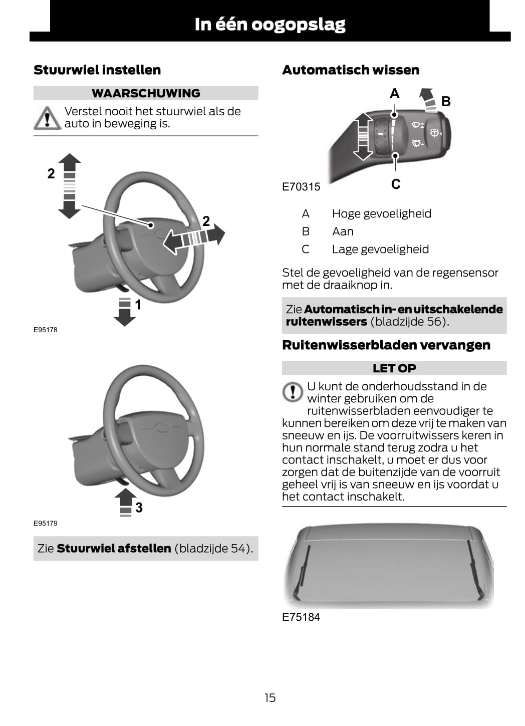 2012 Ford Galaxy/S-Max Bedienungsanleitung | Niederländisch
