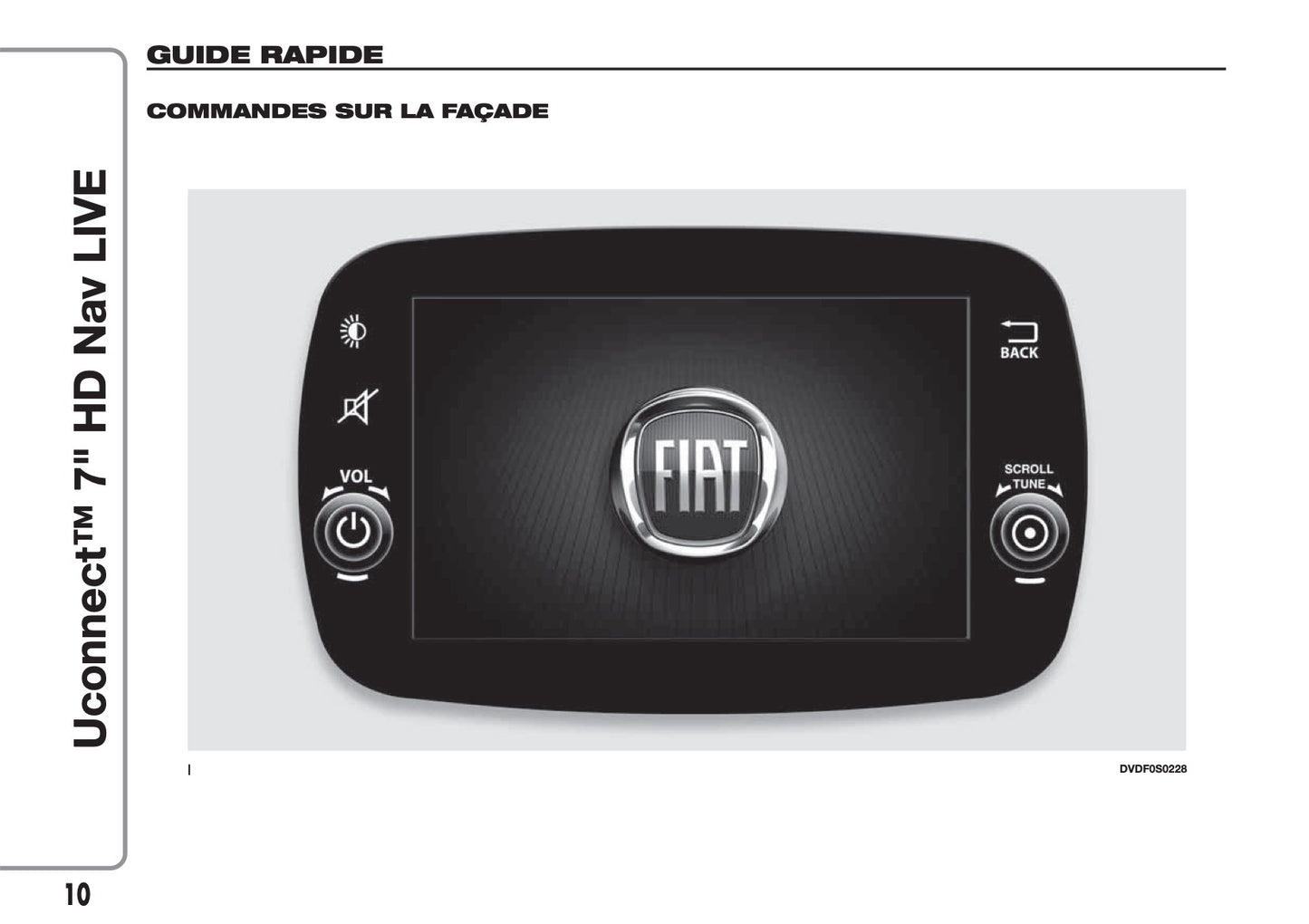 Fiat 500 & 500 Cabrio Uconnect Radio Nav 7.0 Guide d'utilisation 2017 - 2018