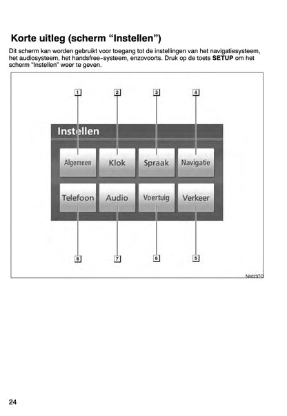 Toyota Land Cruiser HDD Navigatiesysteem Handleiding 2010