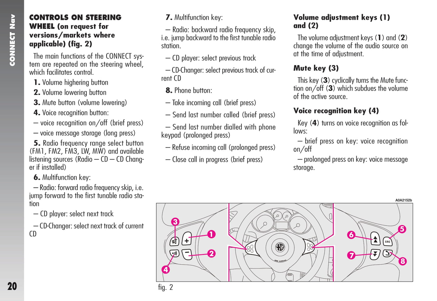 Alfa Romeo Connect Nav (+) Owner's Manual