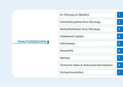 2019-2020 Hyundai i30 Owner's Manual | German