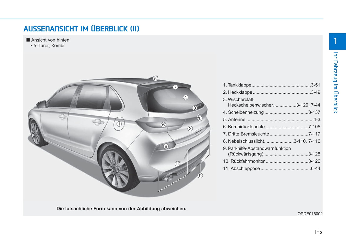 2019-2020 Hyundai i30 Owner's Manual | German