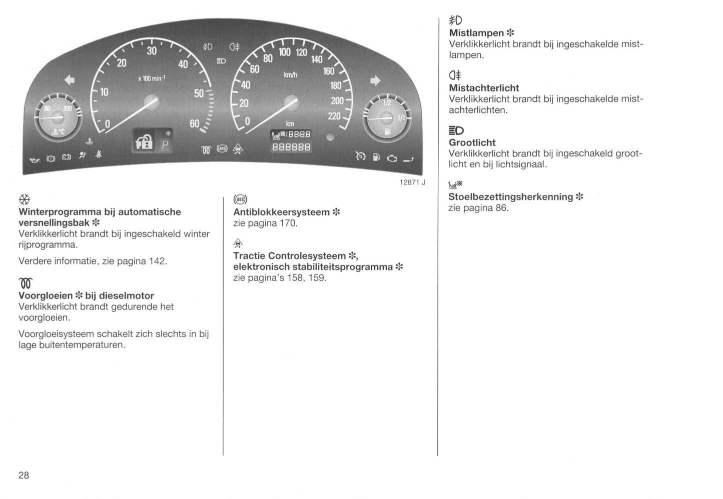 2002-2005 Opel Vectra Bedienungsanleitung | Niederländisch