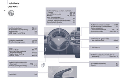 2014-2015 Peugeot Partner Bedienungsanleitung | Französisch