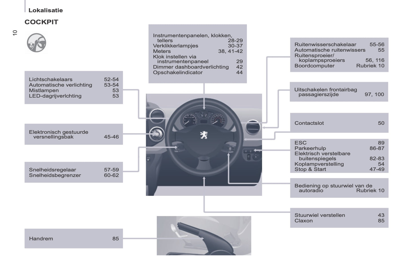 2014-2015 Peugeot Partner Bedienungsanleitung | Französisch