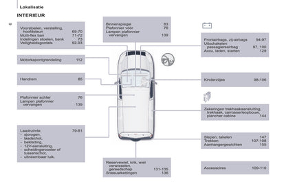 2014-2015 Peugeot Partner Bedienungsanleitung | Französisch