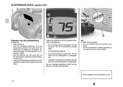 2012-2013 Renault Twizy Z.E. Bedienungsanleitung | Niederländisch