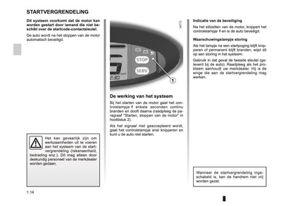 2012-2013 Renault Twizy Z.E. Bedienungsanleitung | Niederländisch