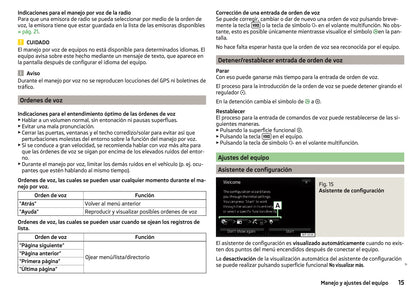 Skoda Admundsen y Bolero Manual de Instrucciones