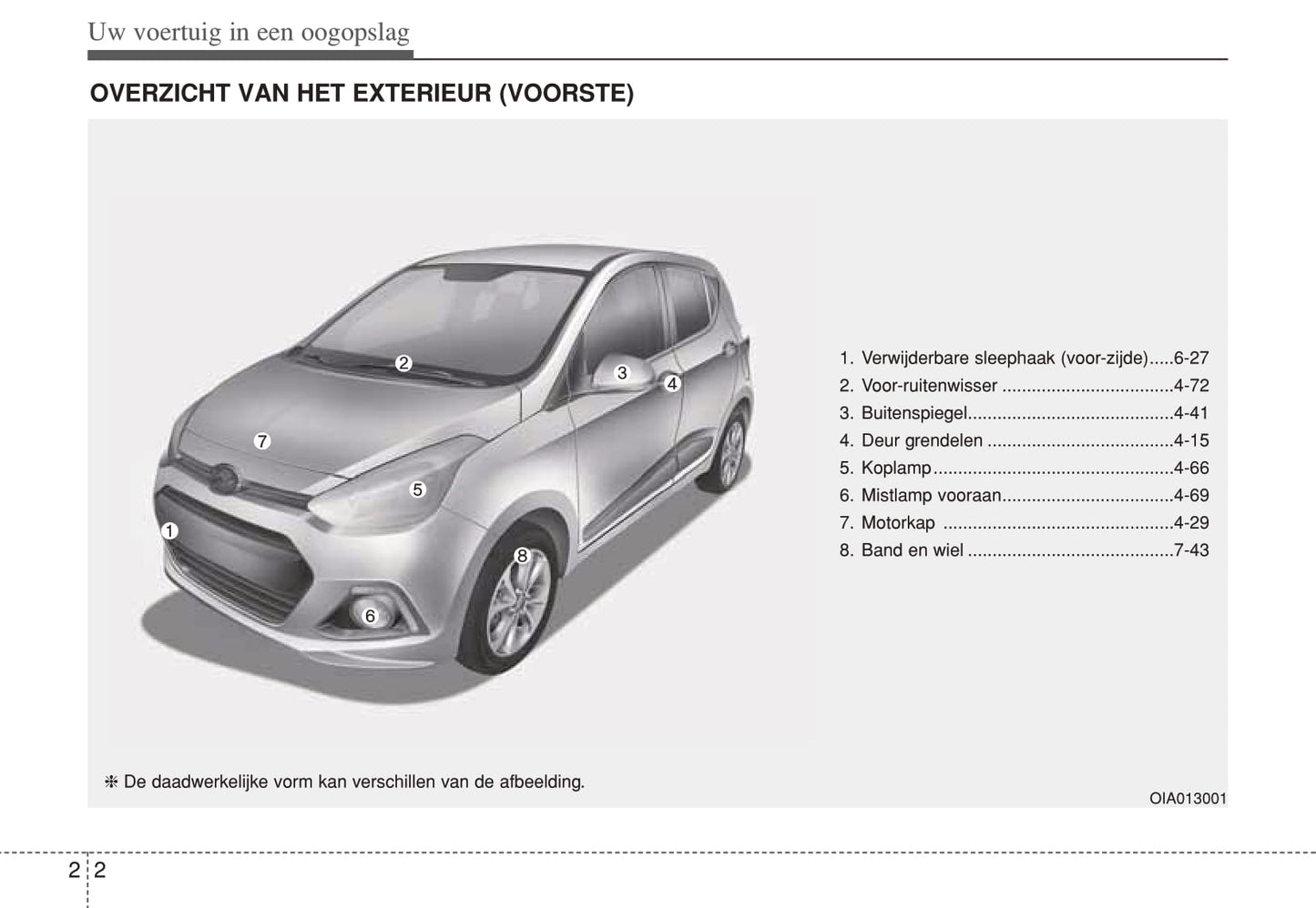 2013-2014 Hyundai i10 Owner's Manual | Dutch