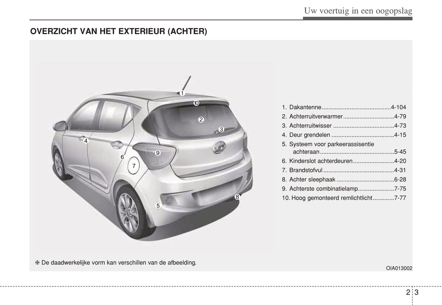 2013-2014 Hyundai i10 Owner's Manual | Dutch