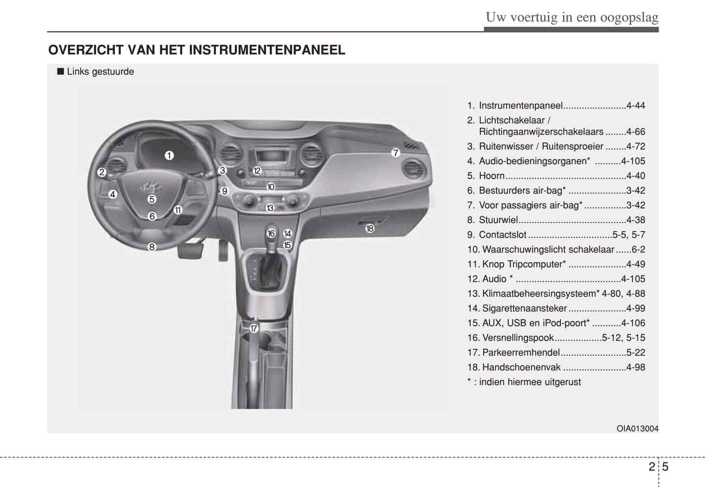 2013-2014 Hyundai i10 Owner's Manual | Dutch