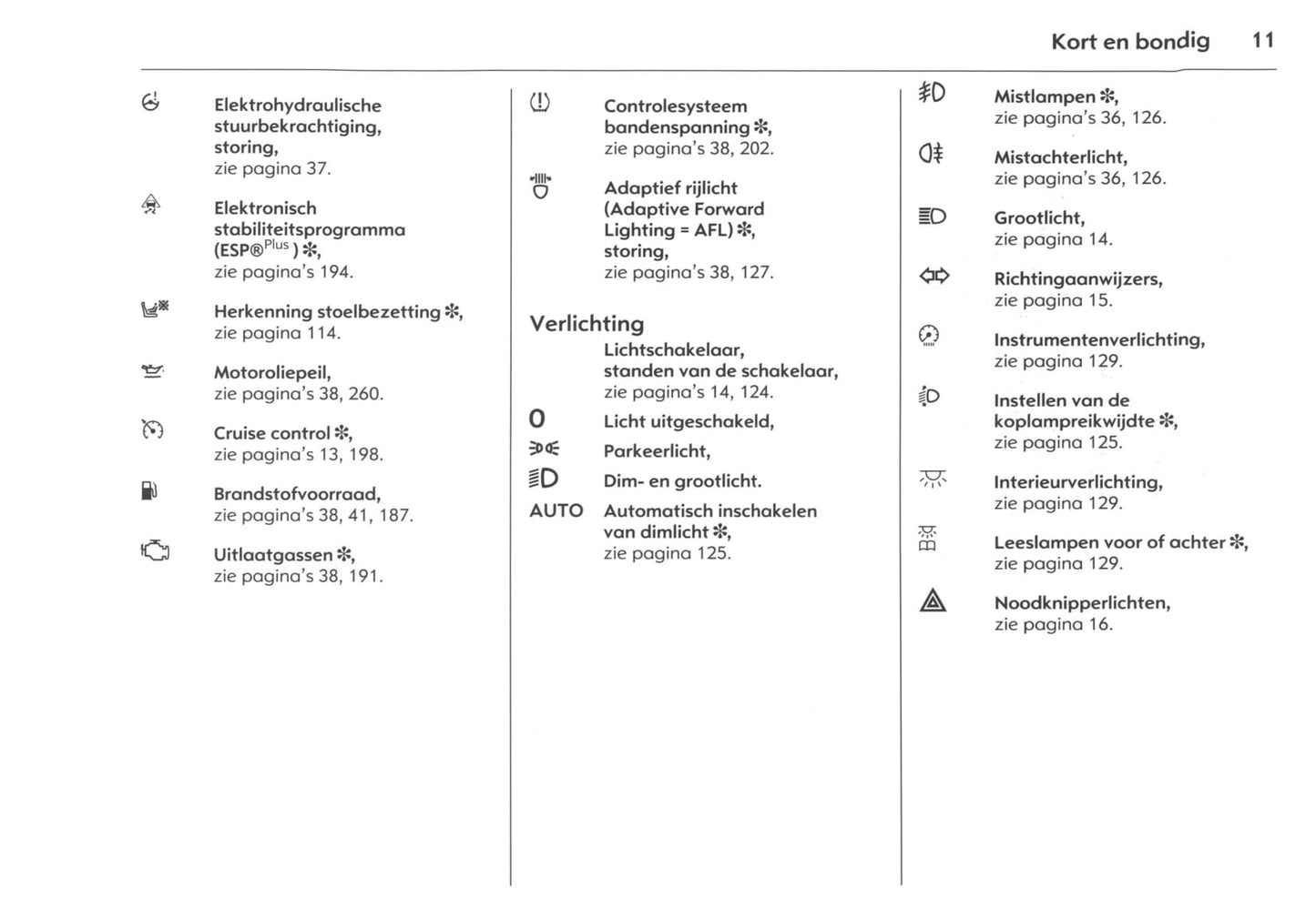 2003-2008 Opel Signum Bedienungsanleitung | Niederländisch