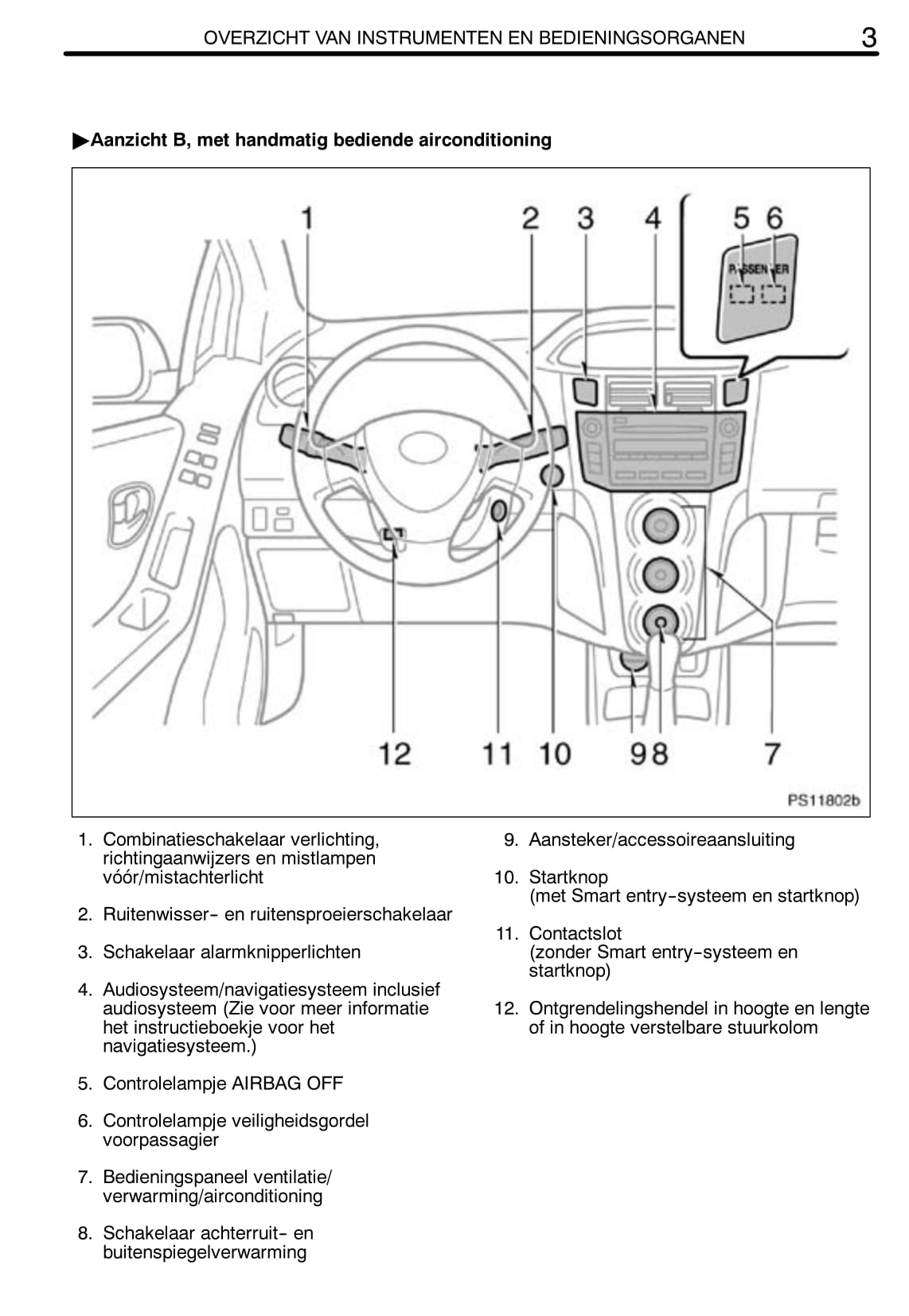 2011-2012 Toyota Yaris Owner's Manual | Dutch