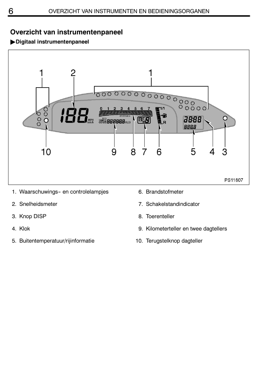 2011-2012 Toyota Yaris Bedienungsanleitung | Niederländisch