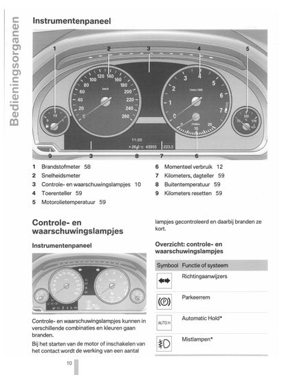 2011-2012 BMW X3 Bedienungsanleitung | Niederländisch