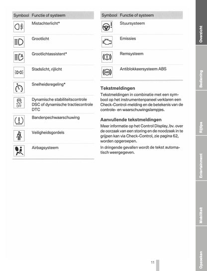 2011-2012 BMW X3 Bedienungsanleitung | Niederländisch