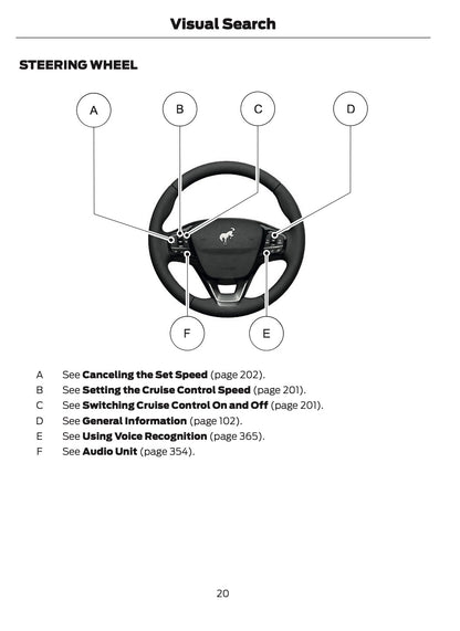 2022 Ford Bronco Sport Bedienungsanleitung | Englisch