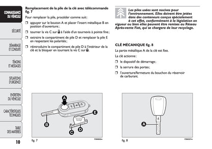 2013-2014 Fiat Ducato Owner's Manual | French