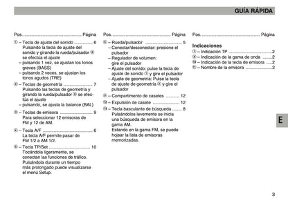 Skoda Radio MS202 Manual de Instrucciones 2003