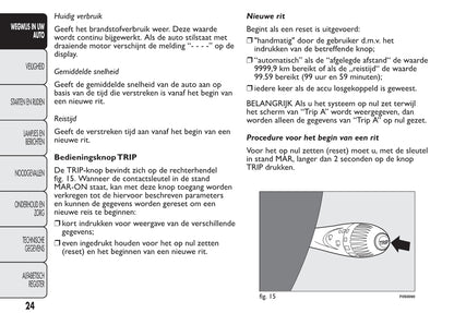 2012-2013 Fiat 500 Bedienungsanleitung | Niederländisch