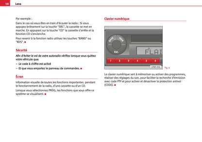 Seat Radio Lena  Guide d'instructions