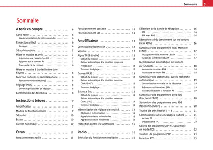 Seat Radio Lena  Guide d'instructions