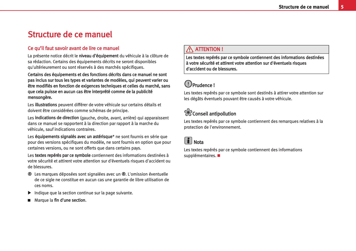 Seat Radio Lena  Guide d'instructions