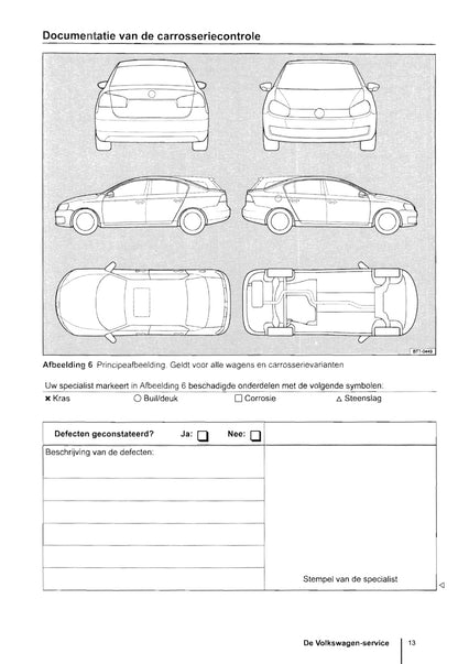 Volkswagen Serviceplan 2014