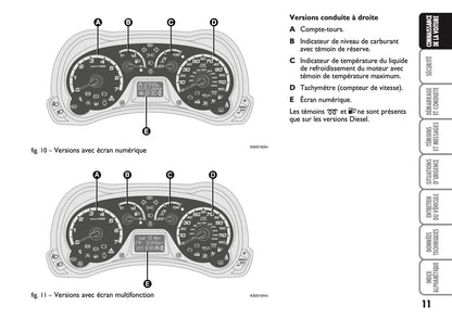 2010-2014 Ford Ka Bedienungsanleitung | Französisch