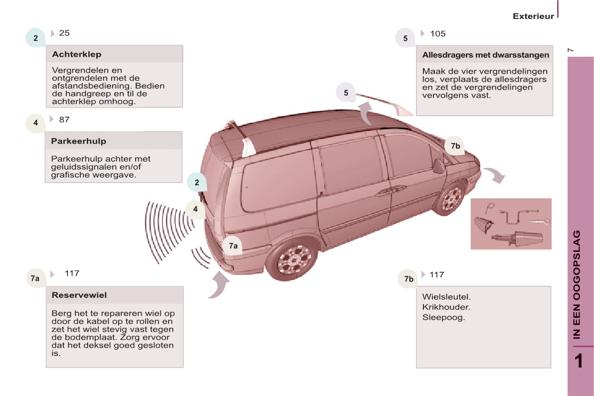 2013-2014 Citroën C8 Owner's Manual | Dutch