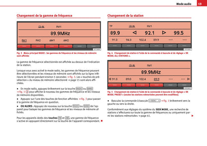 Seat Radio Sound Système 2.0 Guide d’instructions