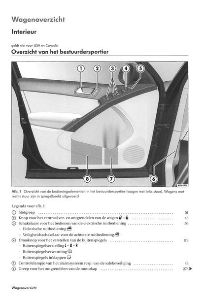 2007-2011 Volkswagen Tiguan Bedienungsanleitung | Niederländisch