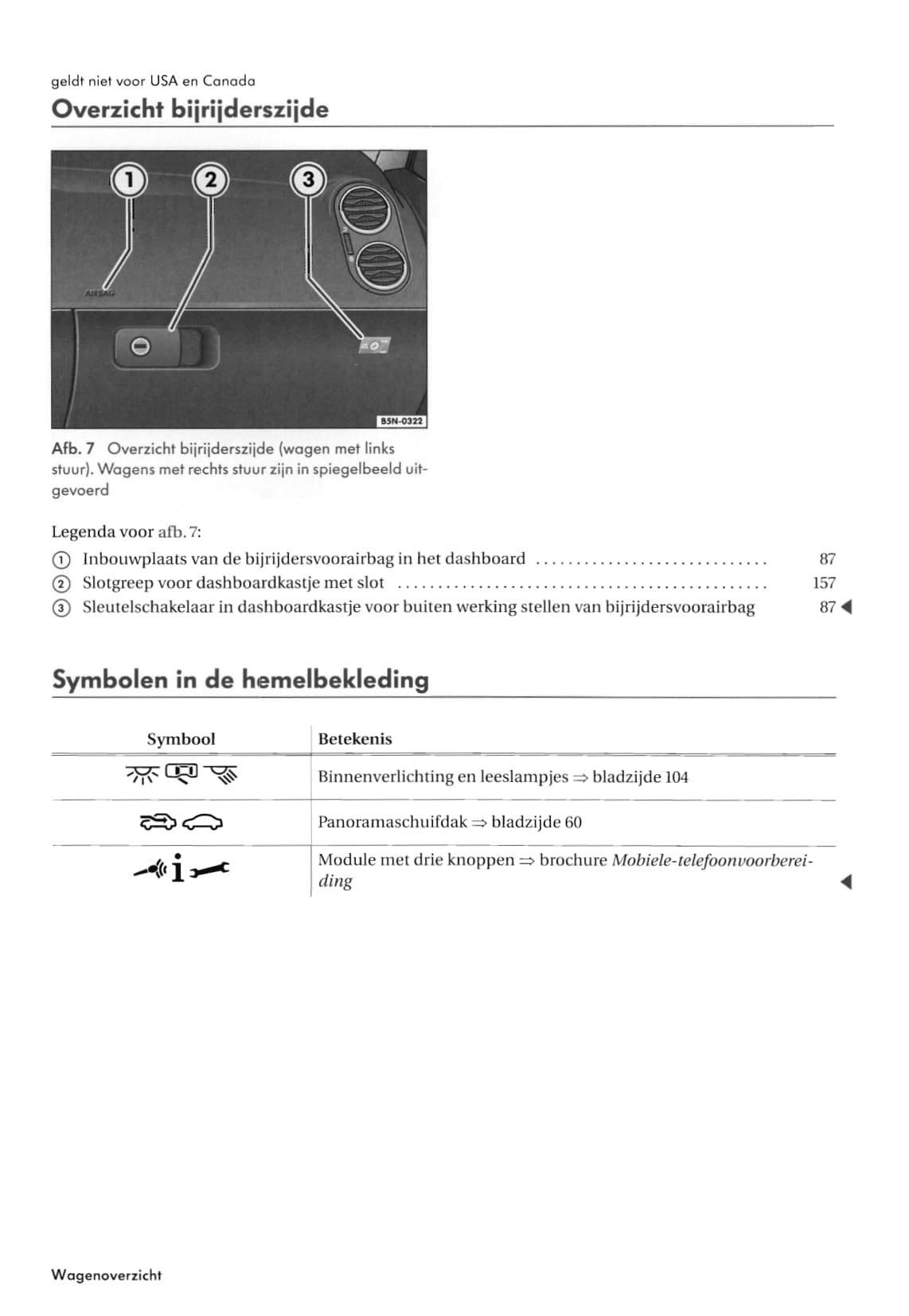 2007-2011 Volkswagen Tiguan Bedienungsanleitung | Niederländisch