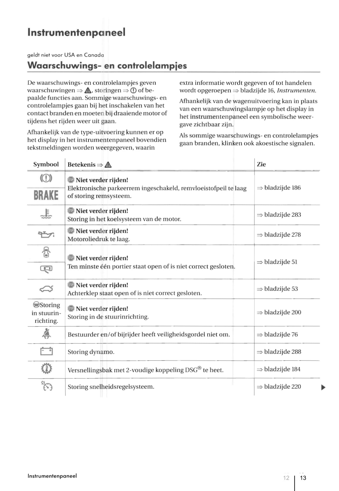 2007-2011 Volkswagen Tiguan Bedienungsanleitung | Niederländisch