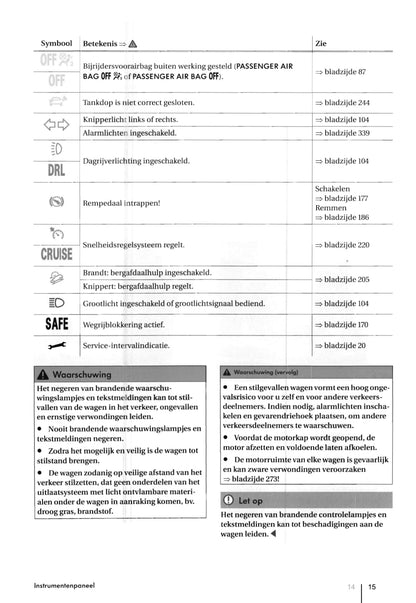 2007-2011 Volkswagen Tiguan Owner's Manual | Dutch