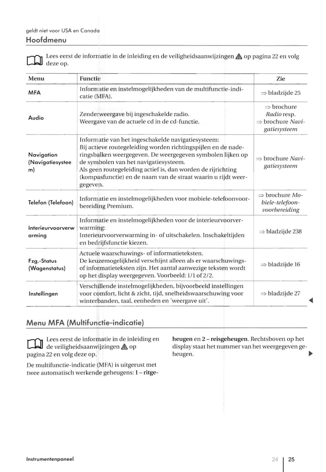 2007-2011 Volkswagen Tiguan Bedienungsanleitung | Niederländisch