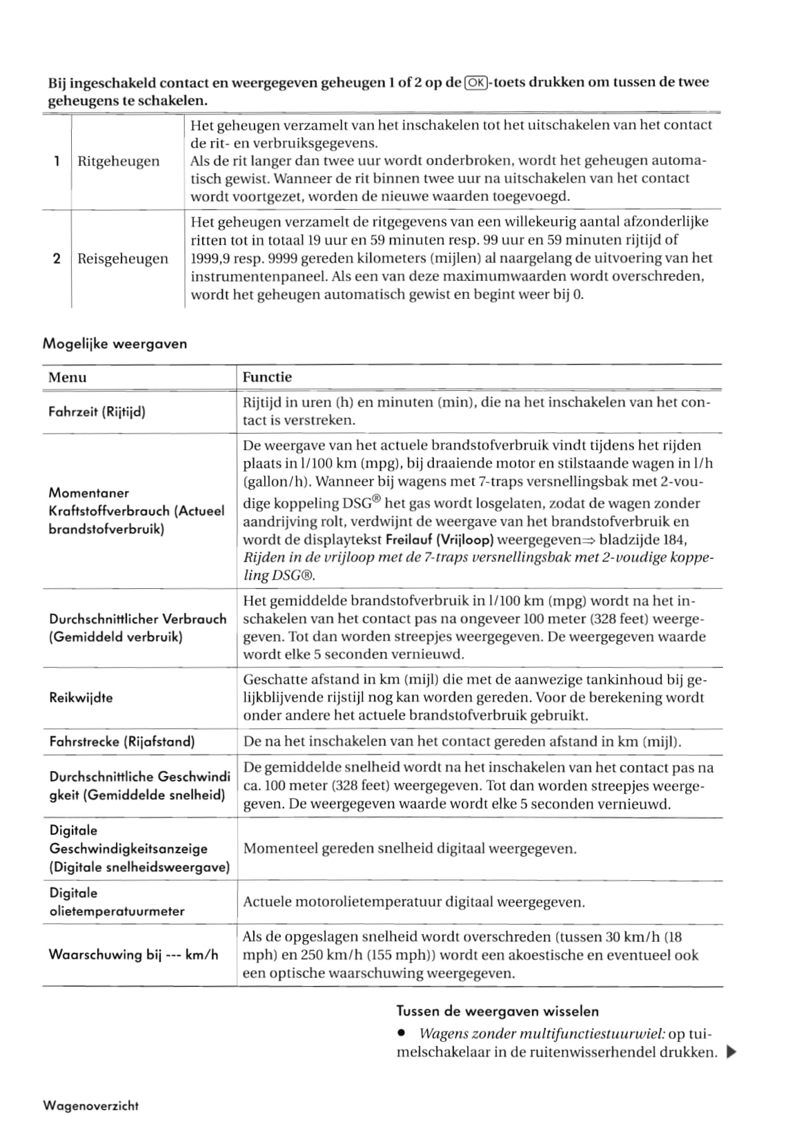 2007-2011 Volkswagen Tiguan Owner's Manual | Dutch