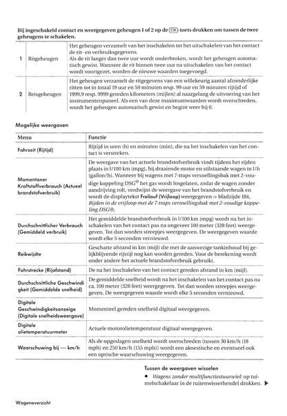 2007-2011 Volkswagen Tiguan Owner's Manual | Dutch