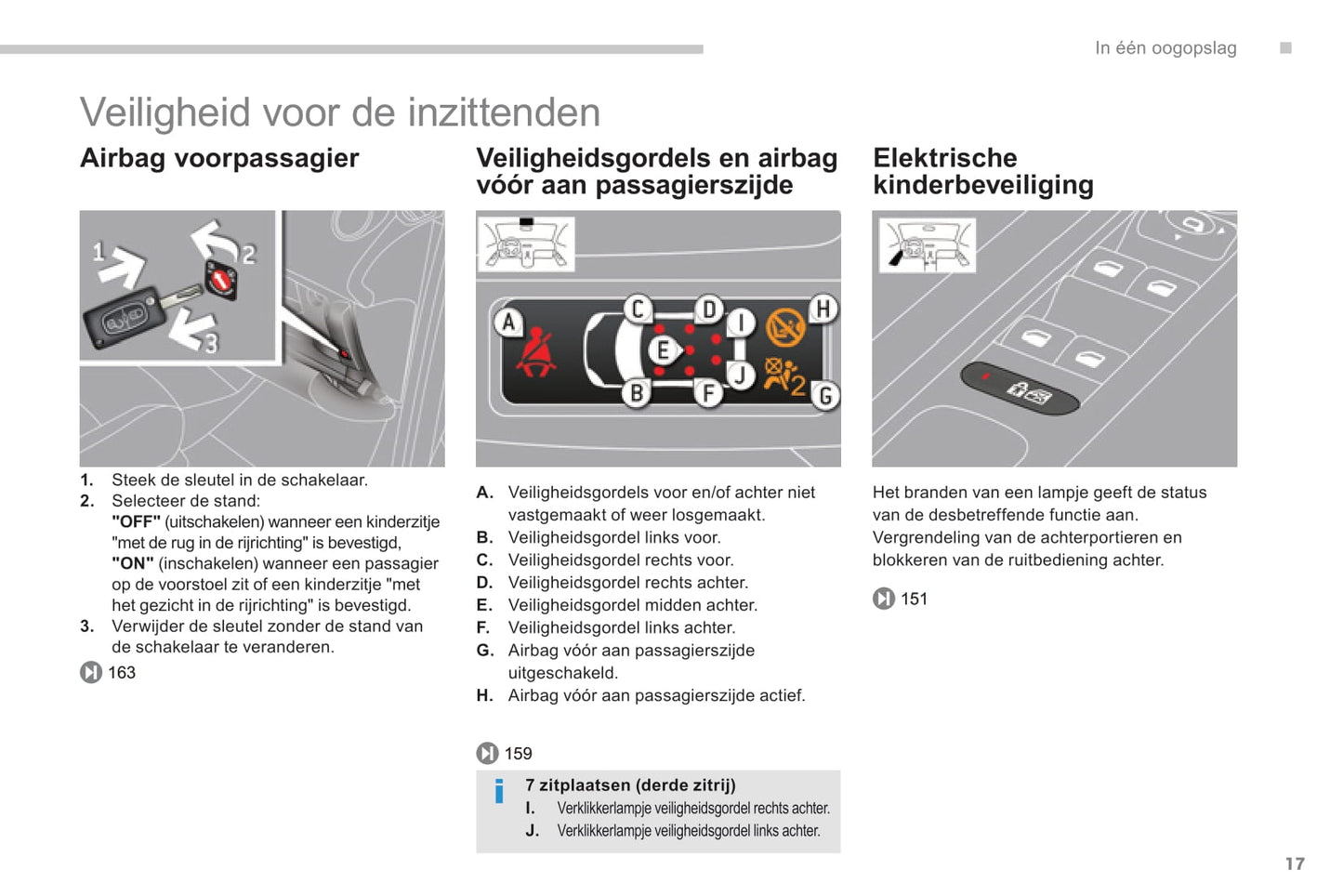 2013-2014 Peugeot 5008 Bedienungsanleitung | Niederländisch